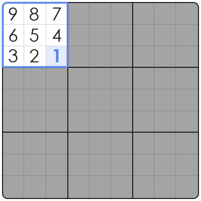 sudoku solver python code