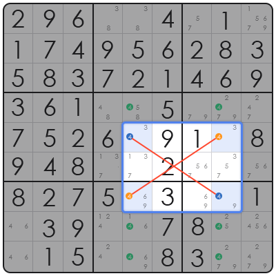 killer sudoku print
